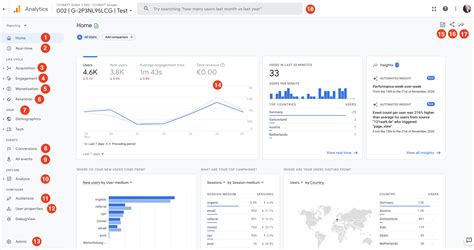 google analytics accedi.